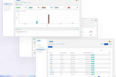 Order Monitoring System (OMS)