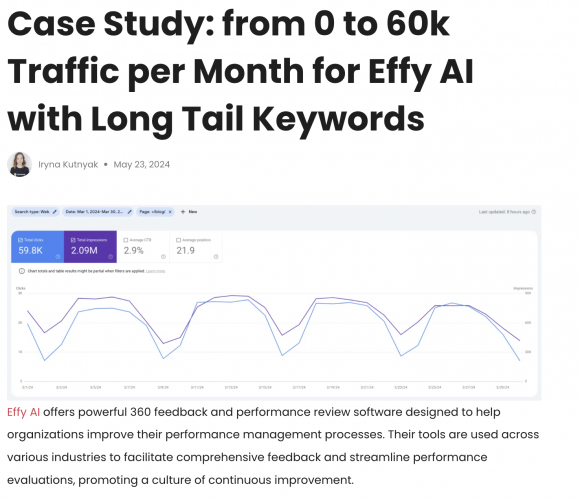 Case Study: from 0 to 60k Traffic per Month for Effy AI with Long Tail Keywords screenshot 3