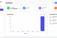 Modern Point of Sale System