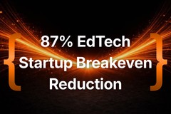 EdTech PaaS Startup Achieved an 87% Breakeven Reduction