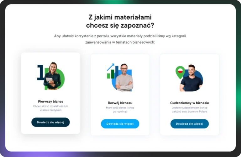 Studium Przedsiębiorczości – an innovative e-learning platform built in WordPress  screenshot 3