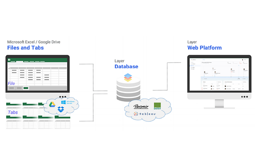 Layer - Financial Reporting App screenshot 5