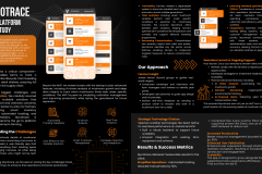 Mycotrace SaaS Platform