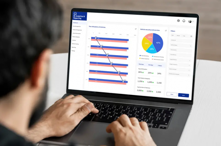 Implementation of Data Warehouse with Data Engineering Service for Car Sharing Platform screenshot 1