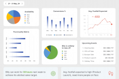 Automated Shift Scheduling Software for Streamlined Scheduling Operations