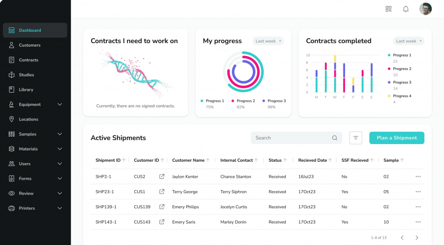 Innovative LIMS for Biotech CRO | CodePhusion screenshot 1
