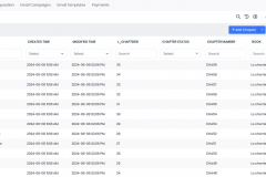 Cloud vTiger crm integration with laravel website
