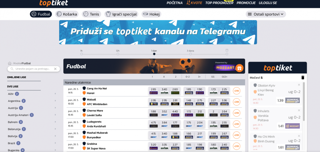 Top Tiket  screenshot 1