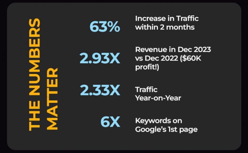Avenue Hampers screenshot 1