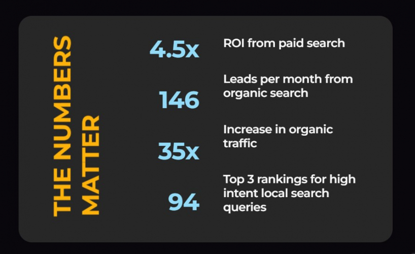 BudgetNet screenshot 1