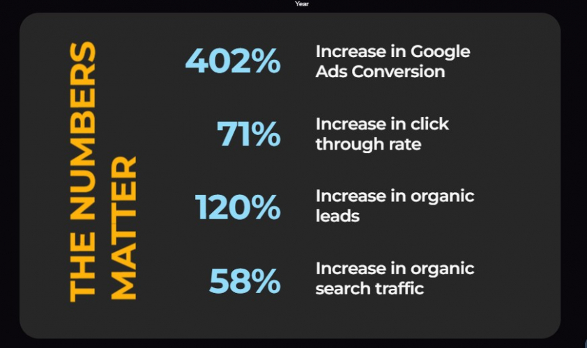 New Choice Homes screenshot 1