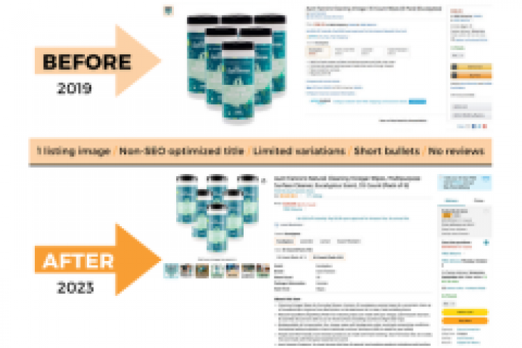 Building a Multi-Million-Dollar Brand on Amazon screenshot 2