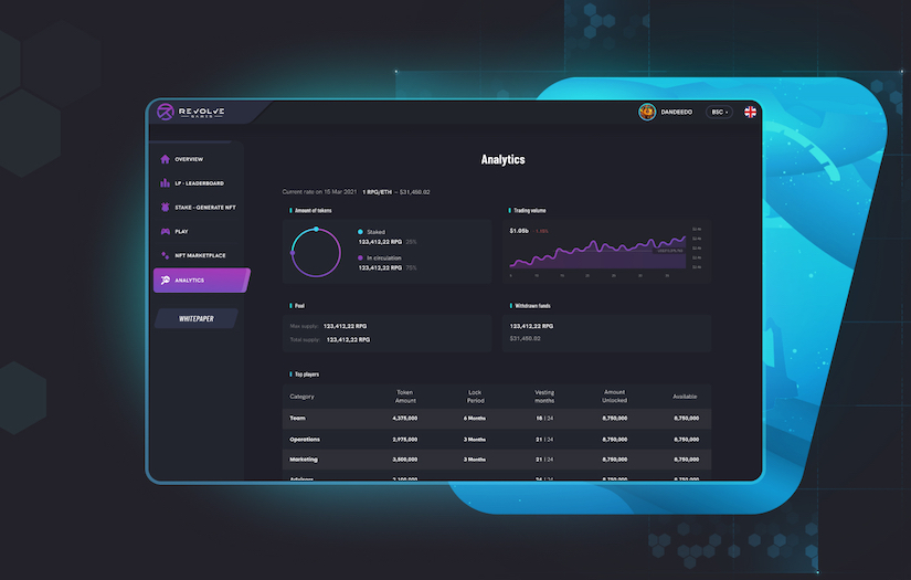 Revolve Games screenshot 4