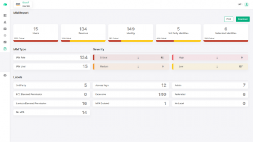 Cloud Security Posture Management screenshot 3