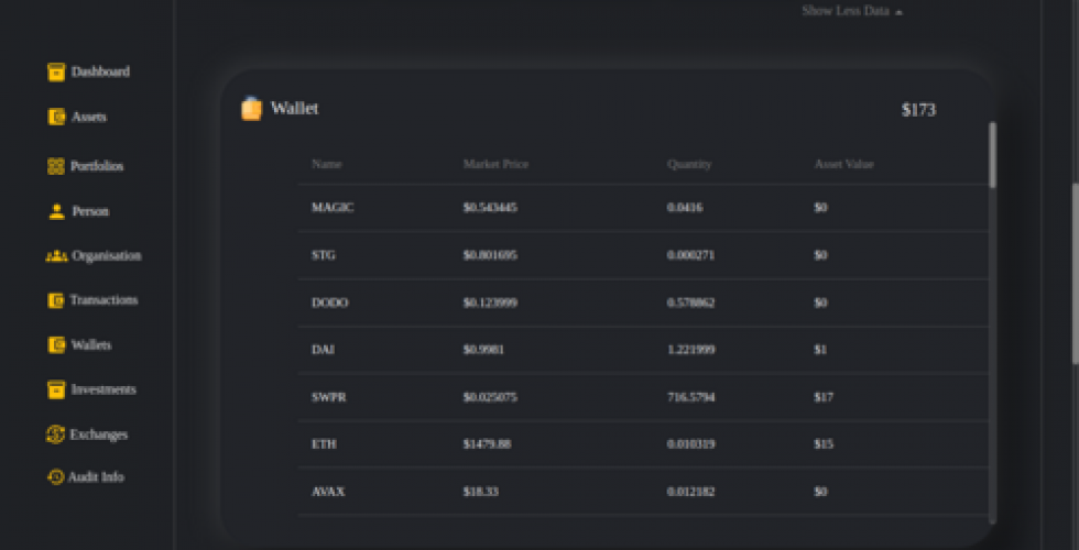 Crypto Portfolio Management & Risk Analysis screenshot 4
