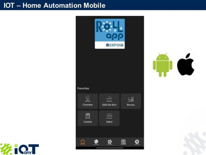 Home Automation screenshot 2