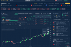 Real-time Financial Market Analysis Tool