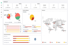 Cloud Security Posture Management