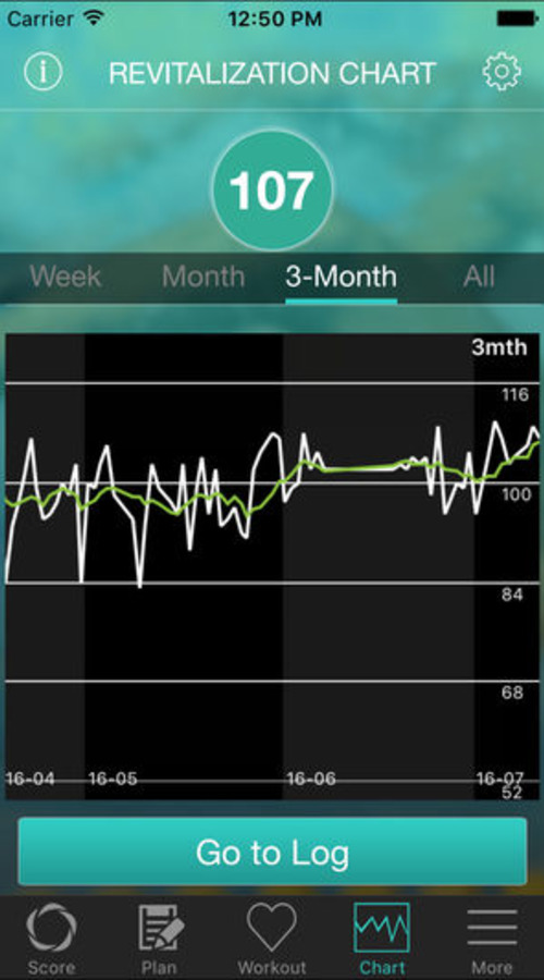 REVITA 5 screenshot 2