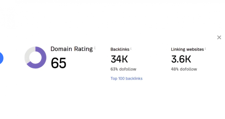 A2P Financials – AI SEO & High-Performance Website Development screenshot 1
