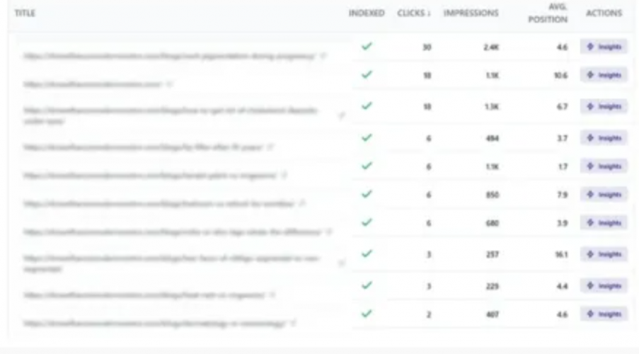 SEO & Lead Growth for Superior Home Solutions screenshot 2