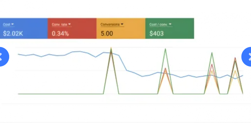 SEO & Lead Growth for Superior Home Solutions screenshot 1