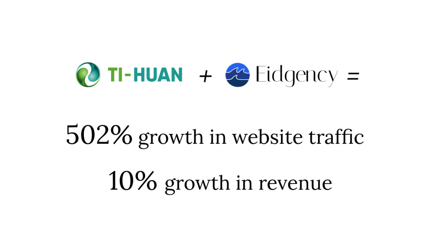 B2B 10% Revenue Growth Through Integrated Webflow + SEO + SEM Strategy screenshot 2