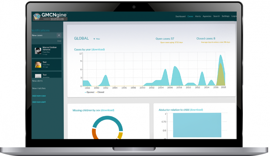 International Centre for Missing & Exploited Children (ICMEC) screenshot 4