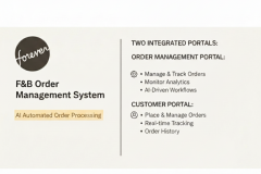 F&B Order Management System