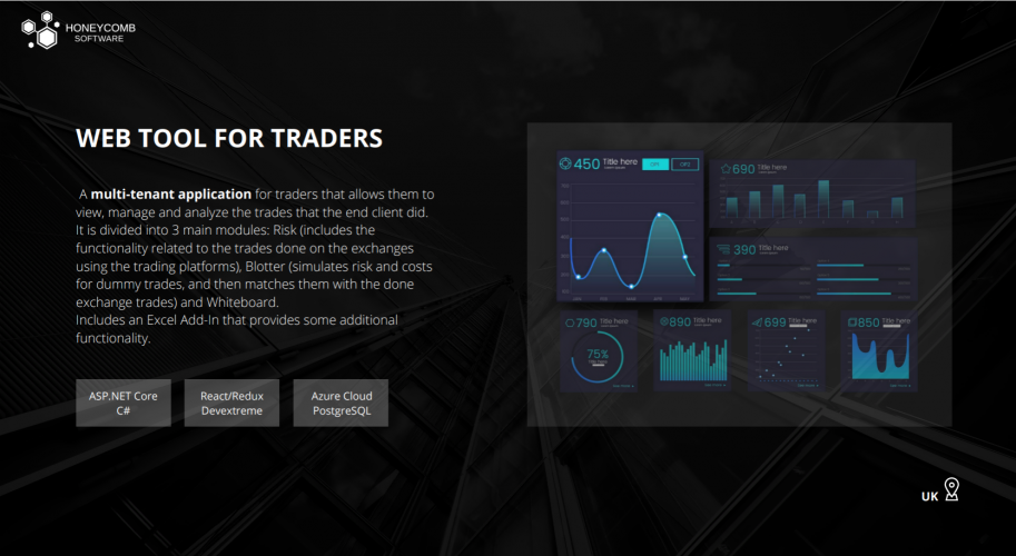 Web Tool For Traders screenshot 1
