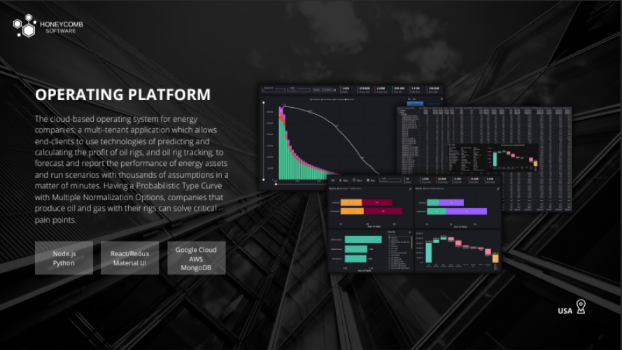 Operating Platform screenshot 1