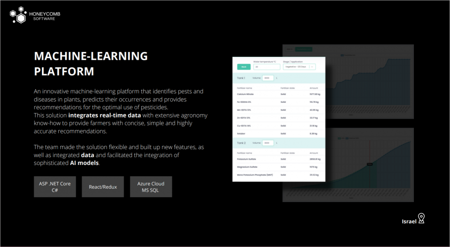 Machine-Learning Platform screenshot 1