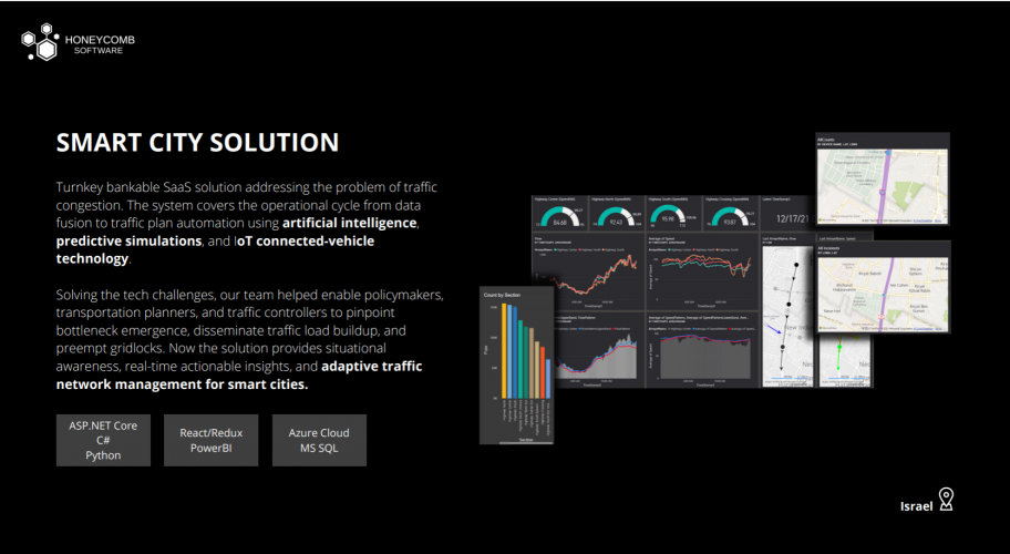 Smart City Solution screenshot 1