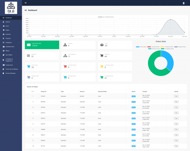 VAZA – Flowers & Gifts E-Commerce screenshot 3