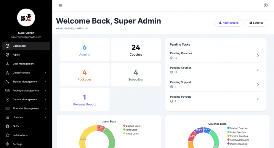 Growth – AI Fitness Training & Nutrition App screenshot 3