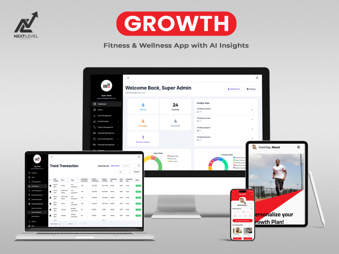 Growth – AI Fitness Training & Nutrition App screenshot 1