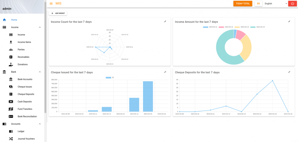 Localized MIS screenshot 3