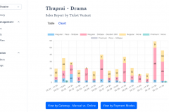 Compete Ticketing Solutions