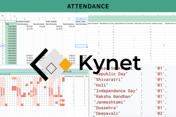 Attendance, Appraisal, Salary system - always free!!! screenshot 1