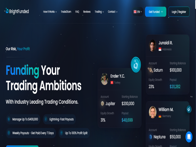 A Trading Website screenshot 1