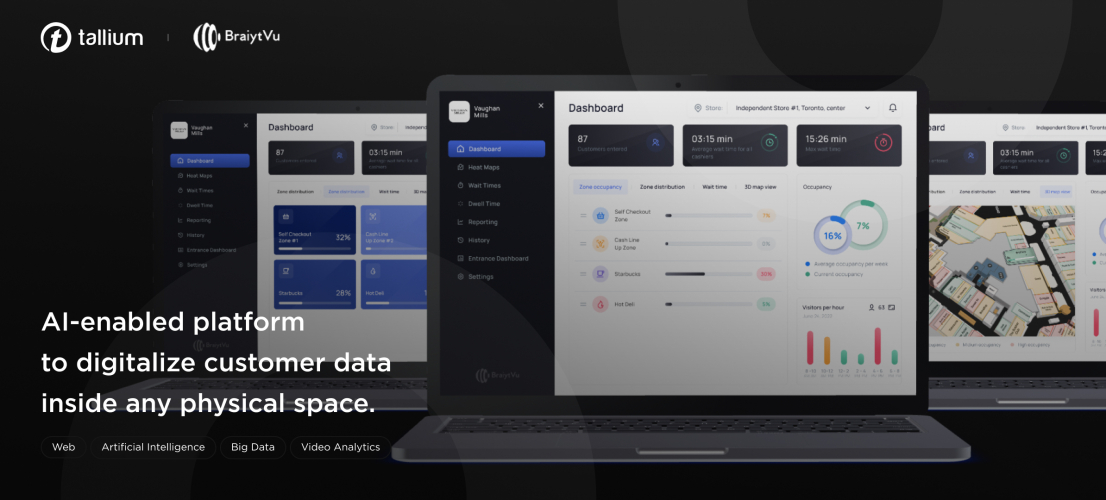 Braiyt AI screenshot 1