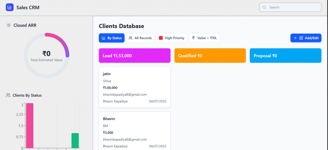 Sales CRM Dashboard Project screenshot 2