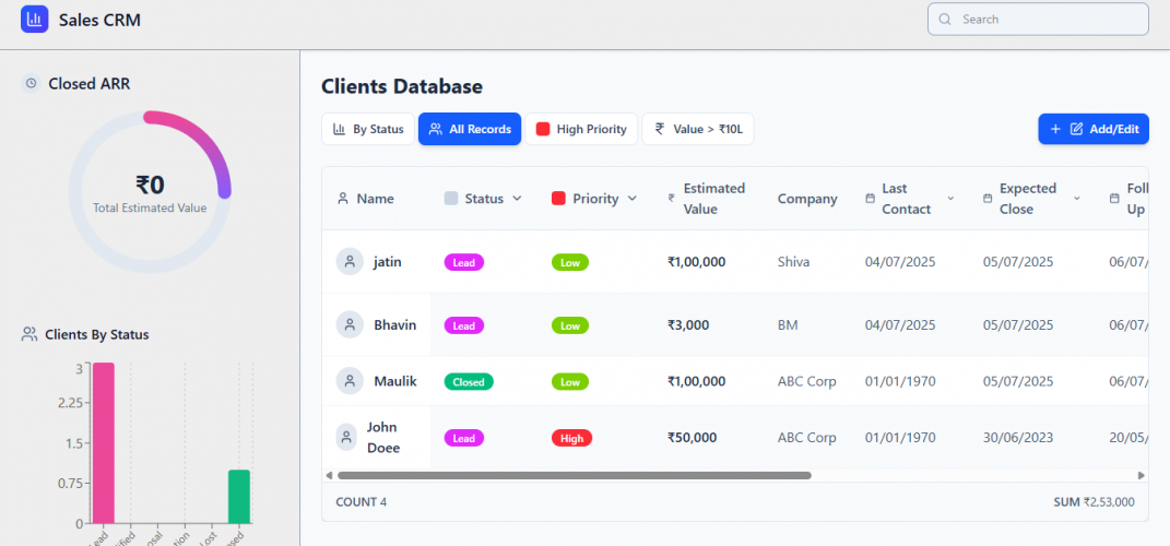 Sales CRM Dashboard Project screenshot 1