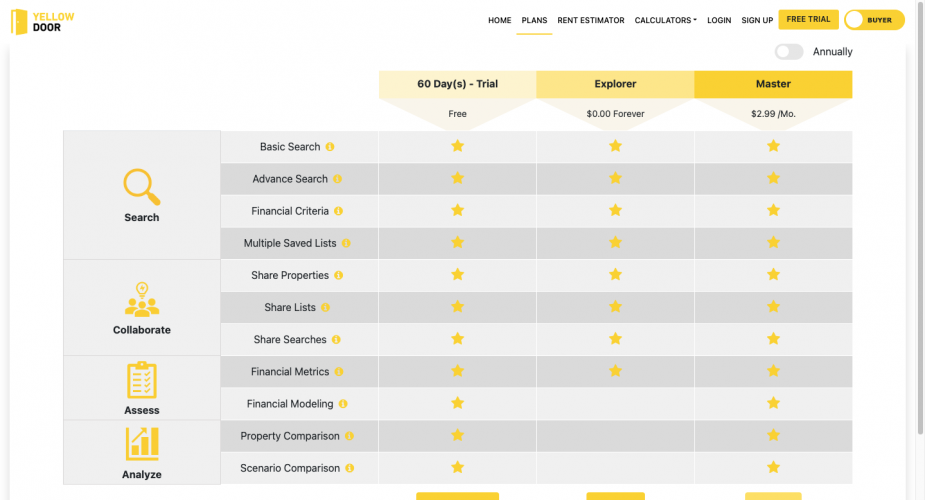 Yellow Door Houses – Smart Real Estate Platform screenshot 2