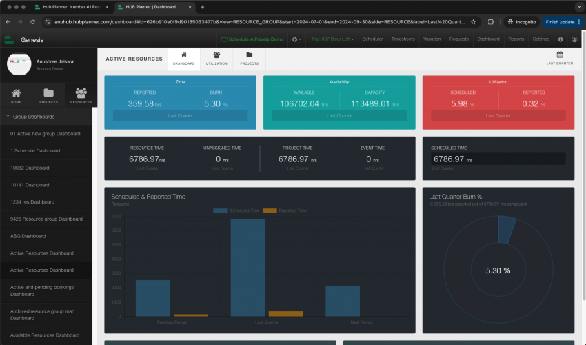 Resource Management Platform | Automation + Manual Testing screenshot 3