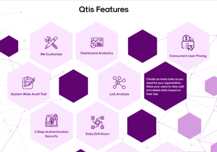 Investigation & Case Management System|| Node.js | Java | Vue.js screenshot 3