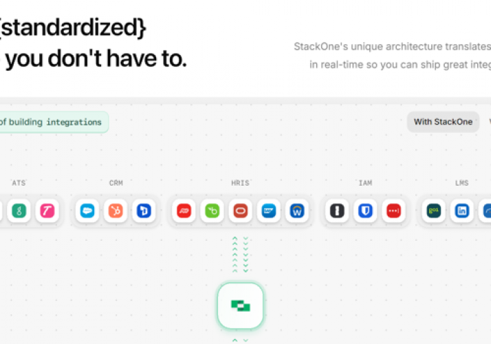 Unified API Integration Platform|| Node.js screenshot 1