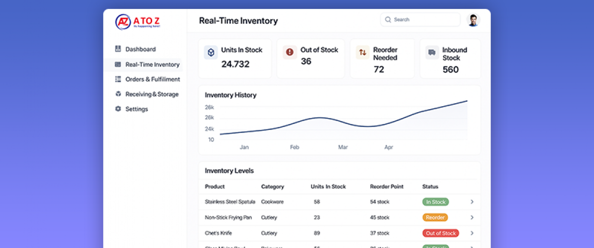 Warehouse Inventory Management Solution screenshot 2