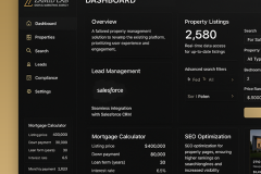 Property Listing and Sales Lead Generation Solution