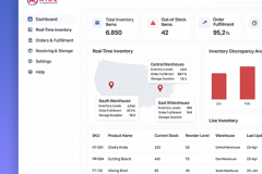 Warehouse Inventory Management Solution